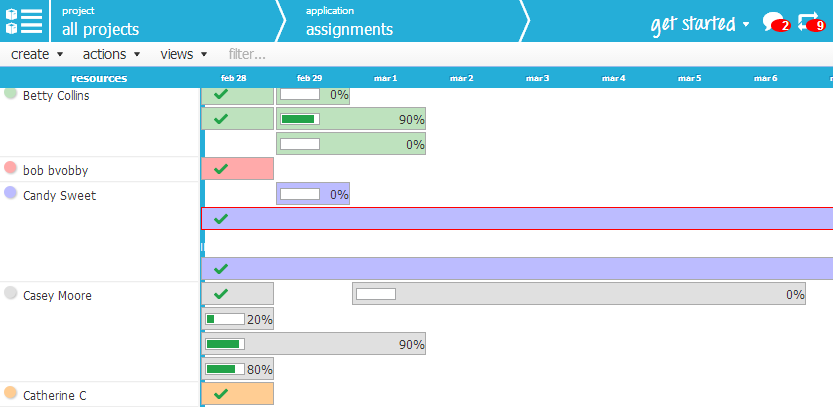 gantt charts!